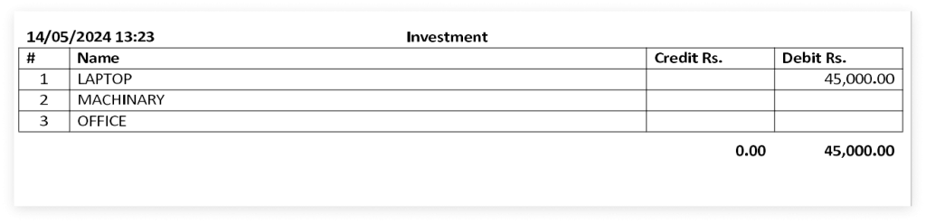 Investment Manage-12